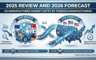 2025 Review and 2026 Forecast – US Manufacturer Market Entry by Foreign Manufacturers